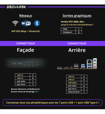 PC Gamer - Ryzen 5 7600X, RTX 4060, 16Go DDR5, Win11