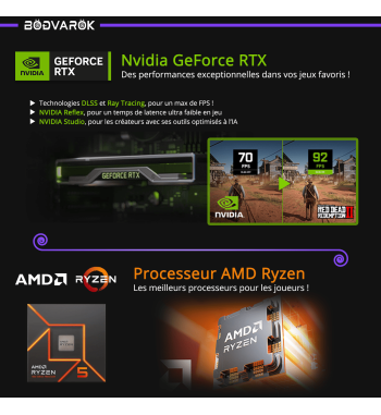 Achat : PC Gamer - Nvidia RTX 4060, AMD Ryzen 5, Win11 + Wifi