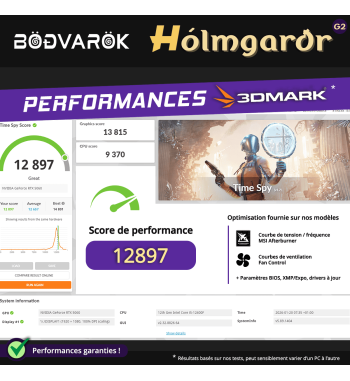 Achat : PC Gamer - Nvidia RTX 5060, Intel i5 12400F, Win11 + Wifi