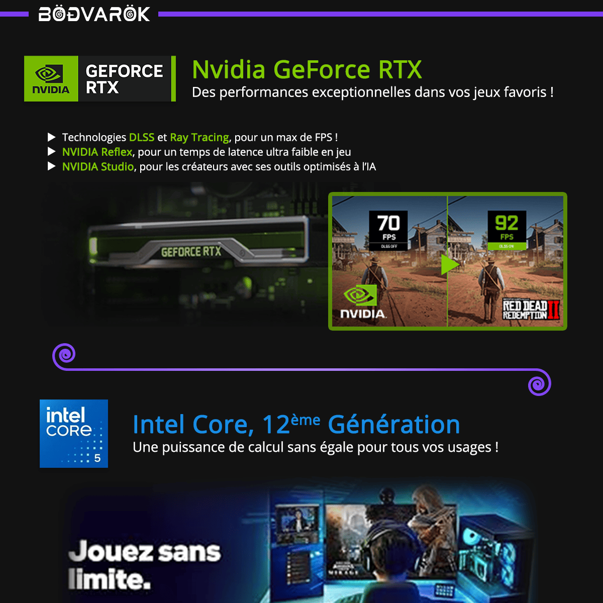 PC Gaming Bodvarok Holmgardr - RTX 4060 et Intel Core i5 12400F : Un duo parfait pour le Gaming !