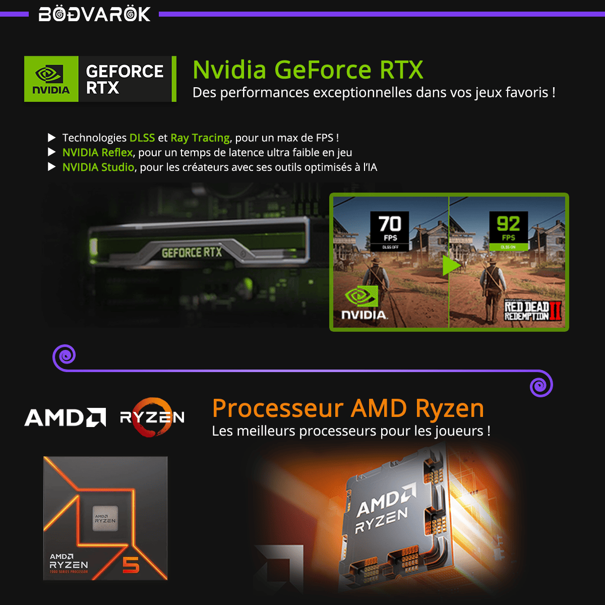 PC Gaming Bodvarok Blodox - RTX 4060 et Ryzen 5 7600X : Un combo gagnant pour les jeux compétitifs et le Streaming !