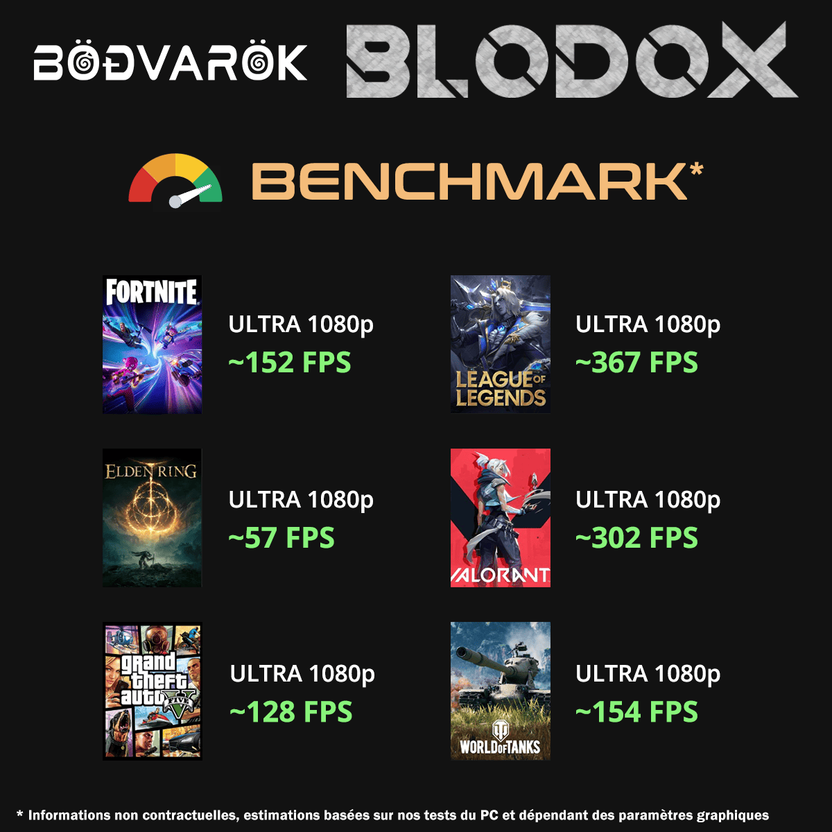 PC Gaming Bodvarok Blodox  - RTX 4060 et Ryzen 5 7600X : Un combo gagnant pour les jeux compétitifs et le Streaming !