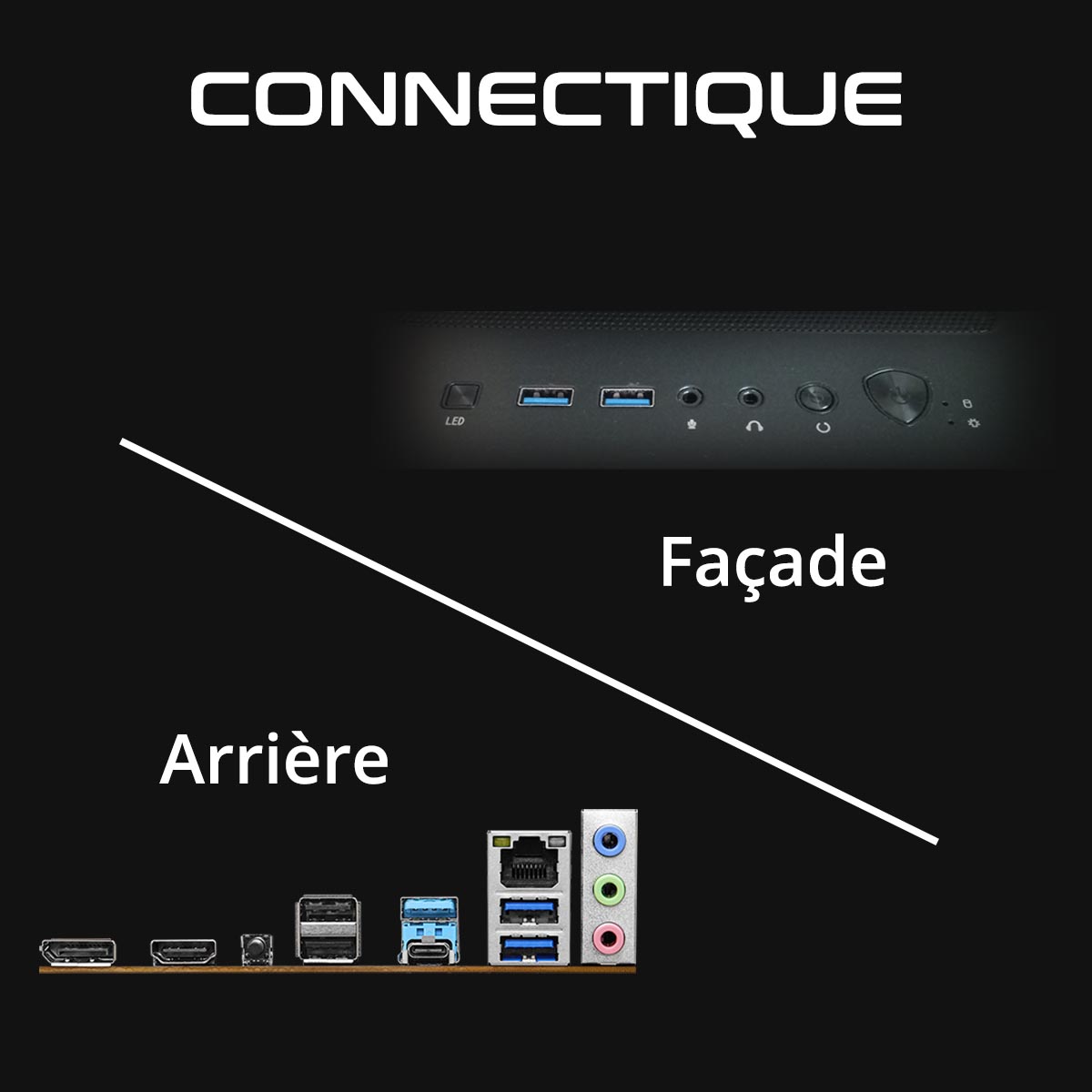 PC Gaming Bodvarok Blodox  - Carte mère ASRock B650M-H/M.2+ : Une connectique complète avec USB-C et USB 3.2